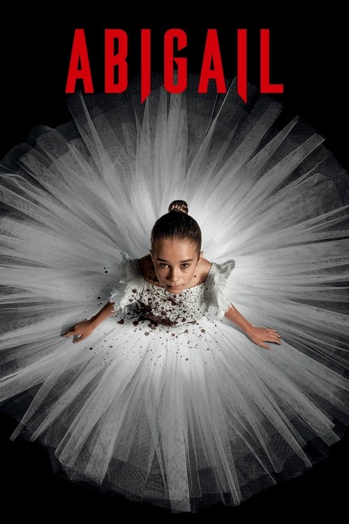 Abigail (2024) Review: : Ballet, Blood, and a Very Bad Kidnapping